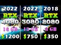 RTX 4080 16GB vs RTX 3080 12GB vs RTX 2080 8GB | PC Gaming Benchmark Tested