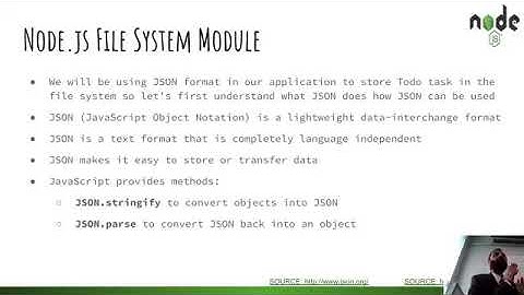 PIAIC | Node JS Class 1 Part 6/9 By Aamir Pinger | Urdu / Hindi