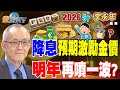 台股與降息預期