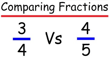 How to Compare Fractions with Different Denominators - Math