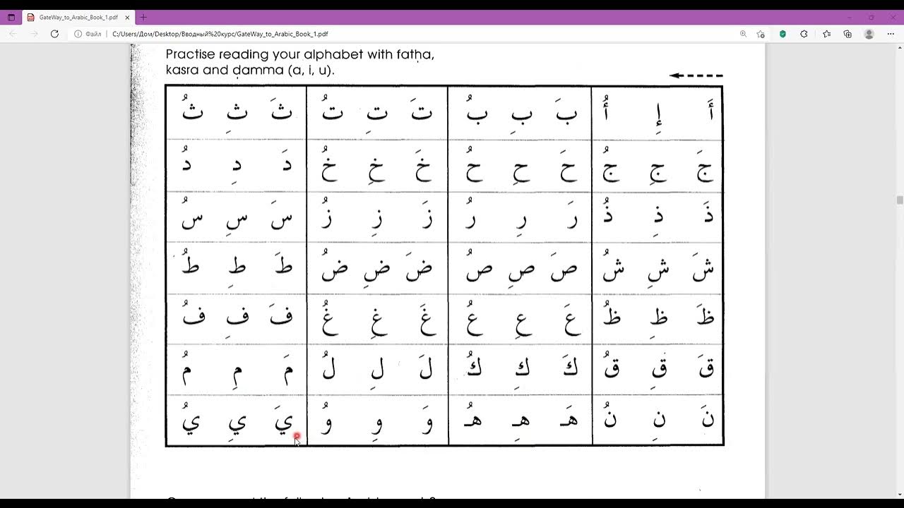 Сукун в арабском. Огласовки в арабском языке. Огласовки в арабском языке для детей. Арабские буквы с огласовками. Арабский алфавит ФАТХА кясра Дамма.