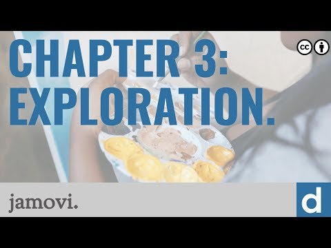 Exploration: chapter overview
