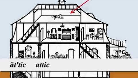 a 2-8 (part 2) Video Lesson VIII: Puss and her kittens. - McGuffey