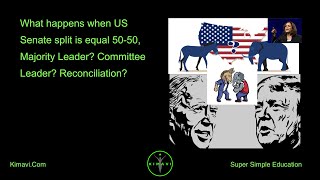 What happens when US Senate split is equal 50-50, Majority Leader? Committee Leader? Reconciliati...