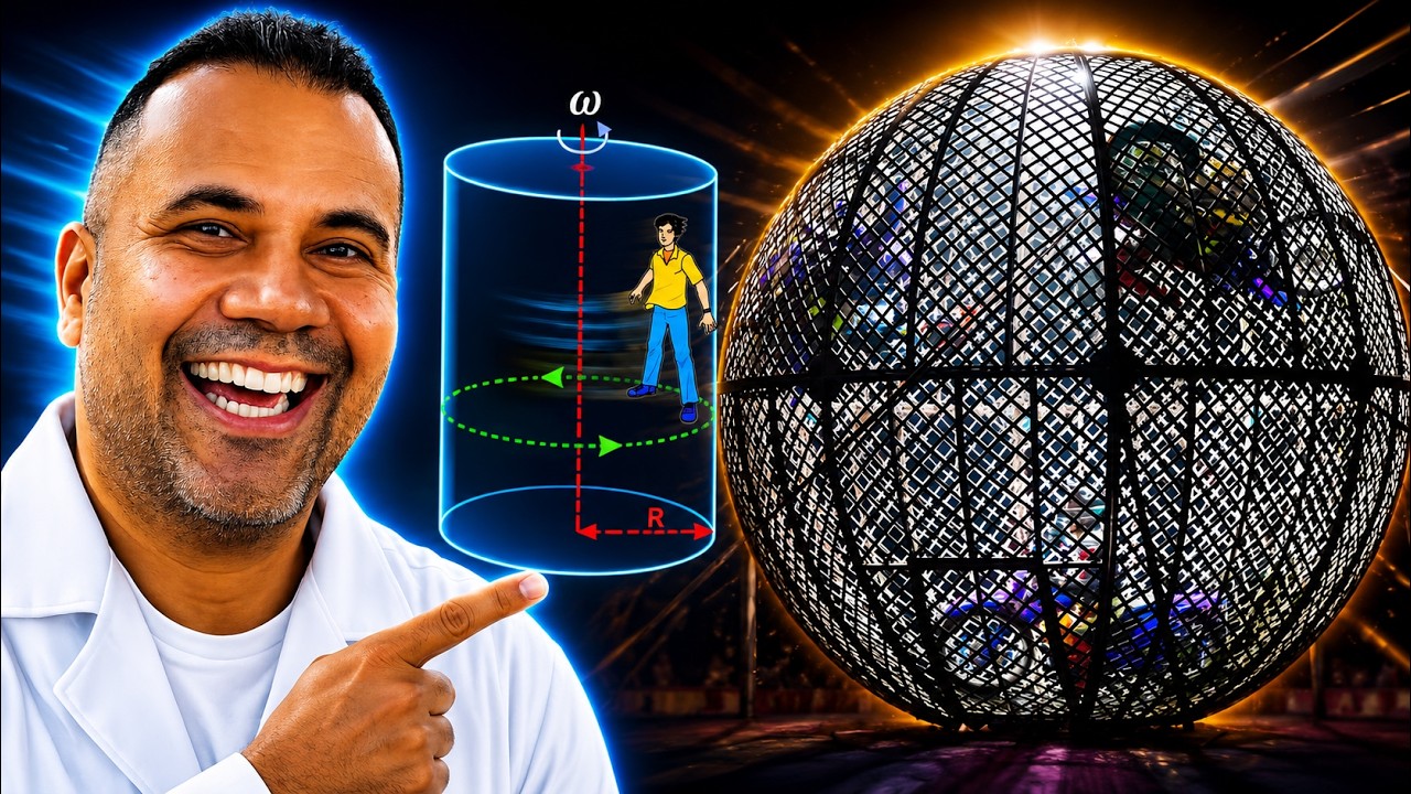 Como funciona a Física no Globo da Morte e no Rotor? 🏍️🎡 - YouTube
