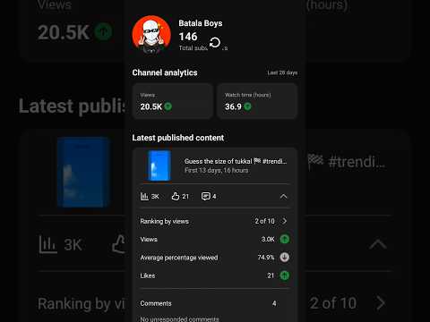 Complete 200 Subscribe Please Subscribe Trending Shorts Feedshorts Viral Batala 