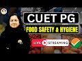 CUET PG FOOD SCIENCE MCQ CLASS-11 | FOOD SAFETY & HYGIENE | CUET PG MCQ CLASS.
