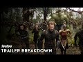 Avengers: Infinity War Official Trailer Breakdown | Explained in HINDI