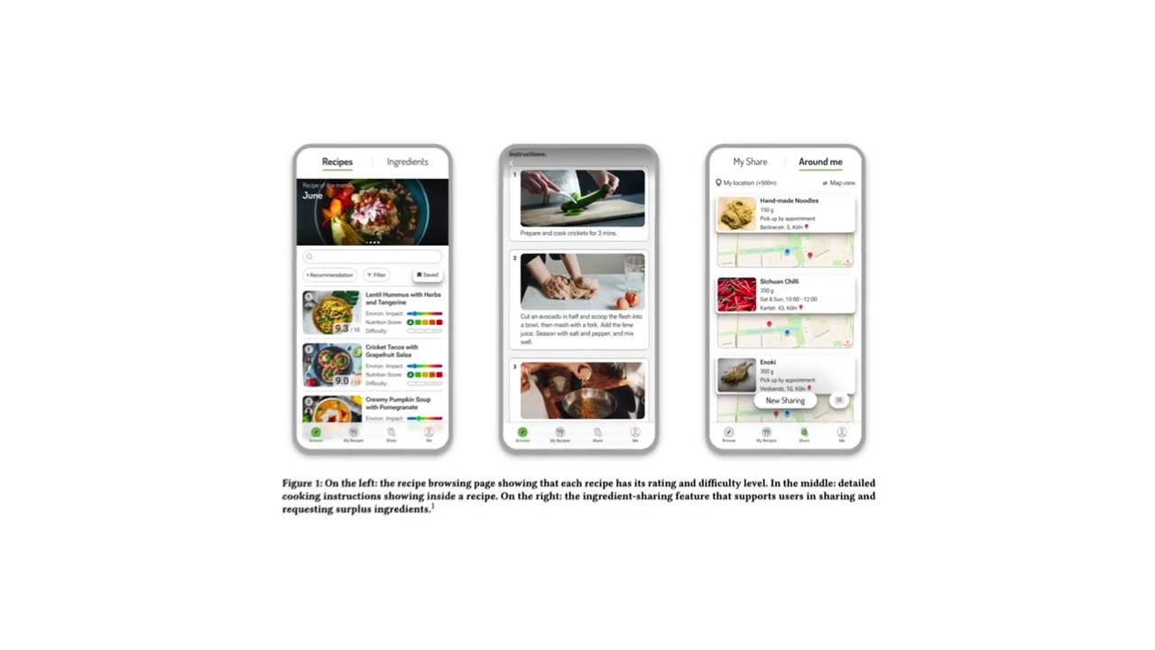Another Recipe App: A Design Case with Motive Disposition Theory