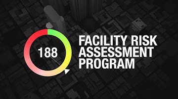 Sample CAP Index Applications