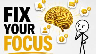Fix Your Focus with Biblical Principles (Bible & Brain Science)
