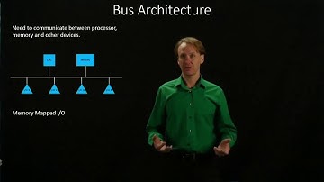 1.  Introduction to Bus Architecture