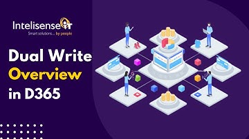 D365 Dual Write Demystified