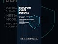 EU cyber access split, ECB sounds the alarm, Anthropic goes small | AI News of the Week #shorts