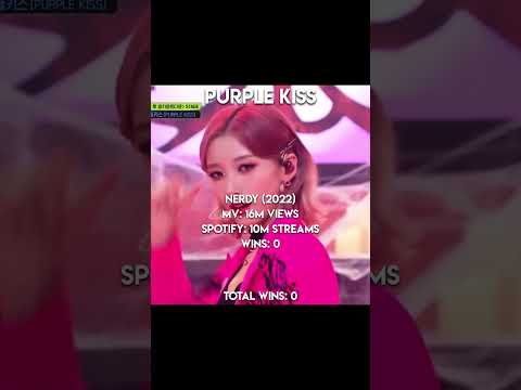 퍼플키스(PURPLE KISS) 