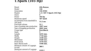 Match Highlights Alfa Romeo - 146 (930) - 1.4 i 16V T.Spark (103 Hp) - Technical specifications