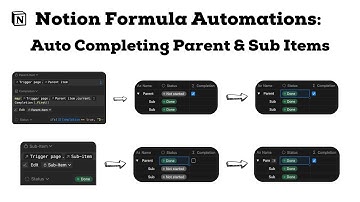 Notion Formula Automations: Completing Parent & Sub Items