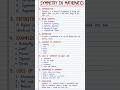 Symmetry in Mathematics | Homework Help | Mathematics Project