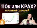 BTC 90K: ГДЕ СТАВИТЬ СТОП, ЧТОБЫ НЕ СЛОВИТЬ ЛИКВИДАЦИЮ, БИТКОИН ПРОГНОЗ 2026, БИТКОЙН