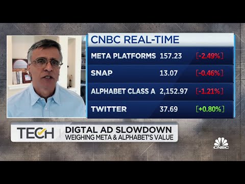 Video With the recession looming, ad spending is going to... - youtube