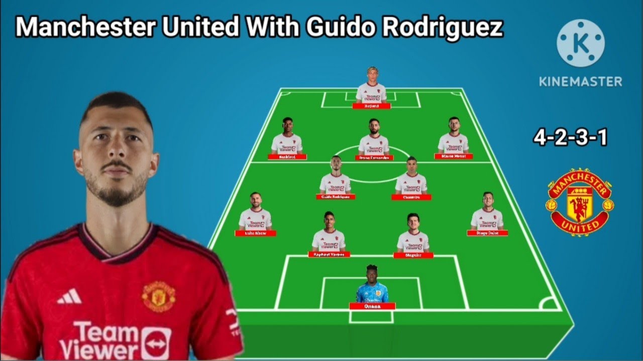 Manchester United Potential Line Up With Guido Rodriguez Transfer