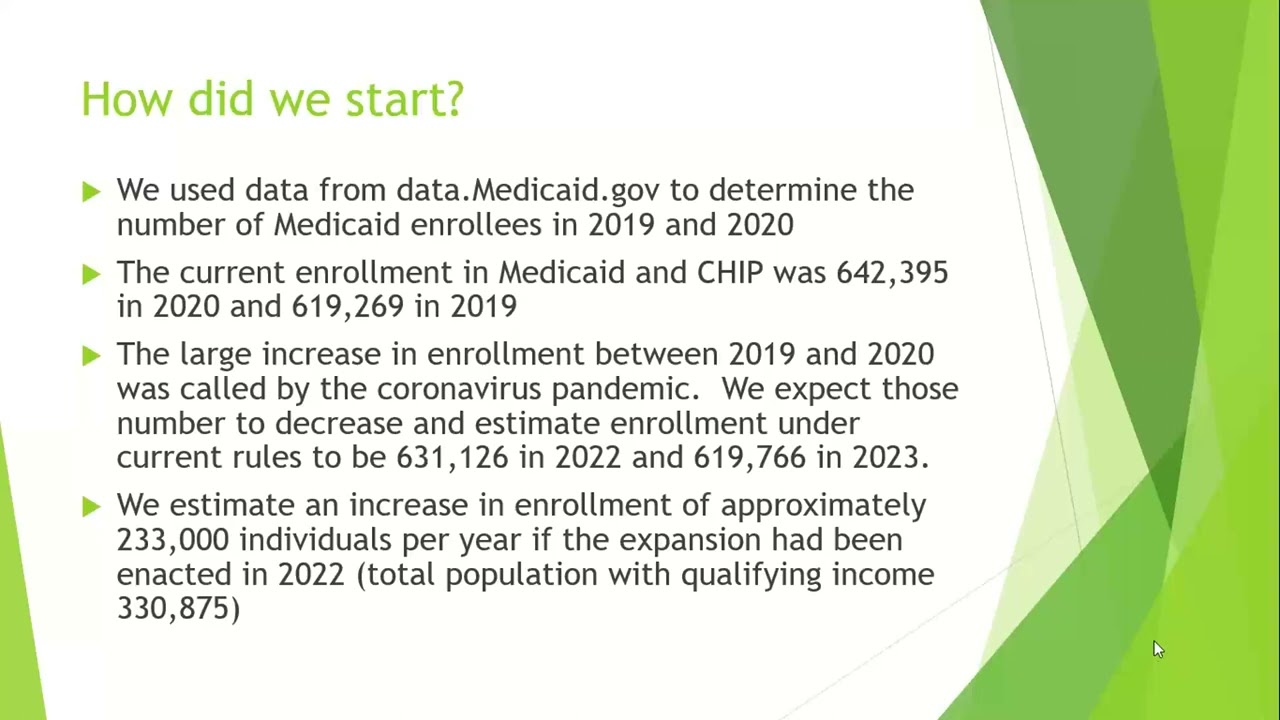 Fiscal and Economic Impacts of Medicaid Expansion