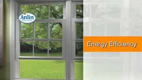 ANLIN WINDOW SYSTEMS