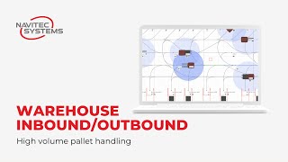 Navithor - Warehousing Inbound And Outbound