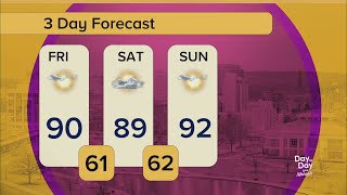 Your Day to Day Forecast for Friday September 12, 2025 | Day to Day with Mariah