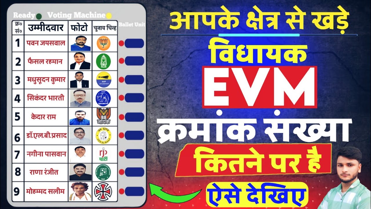 Bihar Vidhansabha Election Candidate Kram Sankhya Kaise Dekhen || Candidate EVM Kram Sankhya Details