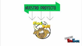 Materiales Educativos Multimed