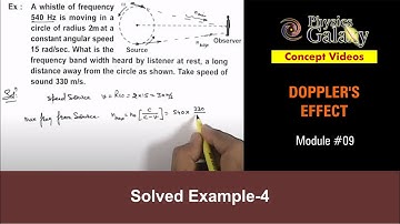 Class 11 Physics | Doppler