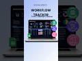 Workflow Tracker Google Sheet | Track Processes &amp; Workflows #google