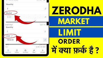 Limit Price or Market Price Kya Hota Hai? Zerodha Market Order vs Limit Order