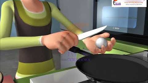 Changes Around Us - Irreversible Changes