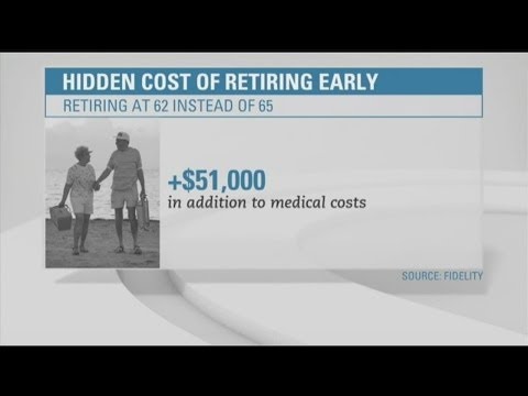Hidden cost of