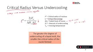Materials - Chapter 4 - Critical radius