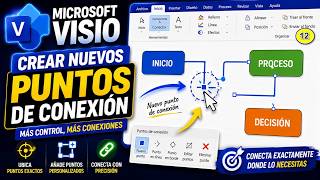 Microsoft Visio desde Cero #12 | Crear Nuevos Puntos de Conexión