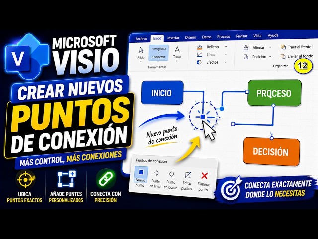 Microsoft Visio desde Cero #12 | Crear Nuevos Puntos de Conexión