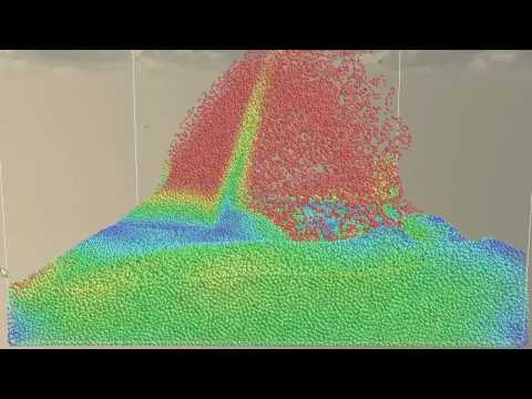 GPU-based Smoothed Particle Hydrodynamics using CUDA, Test scene 3
