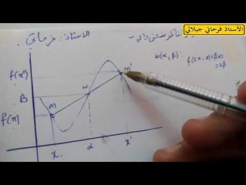 مركز تناظر منحني دالة الاستاذ فرحاتي جيلالي   رياضيات