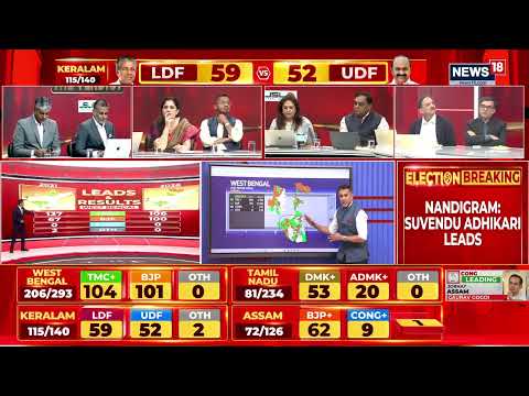 Assam Elections Result: BJP Leads In Early Trends, CM Himanta Ahead From Jalukbari | News18