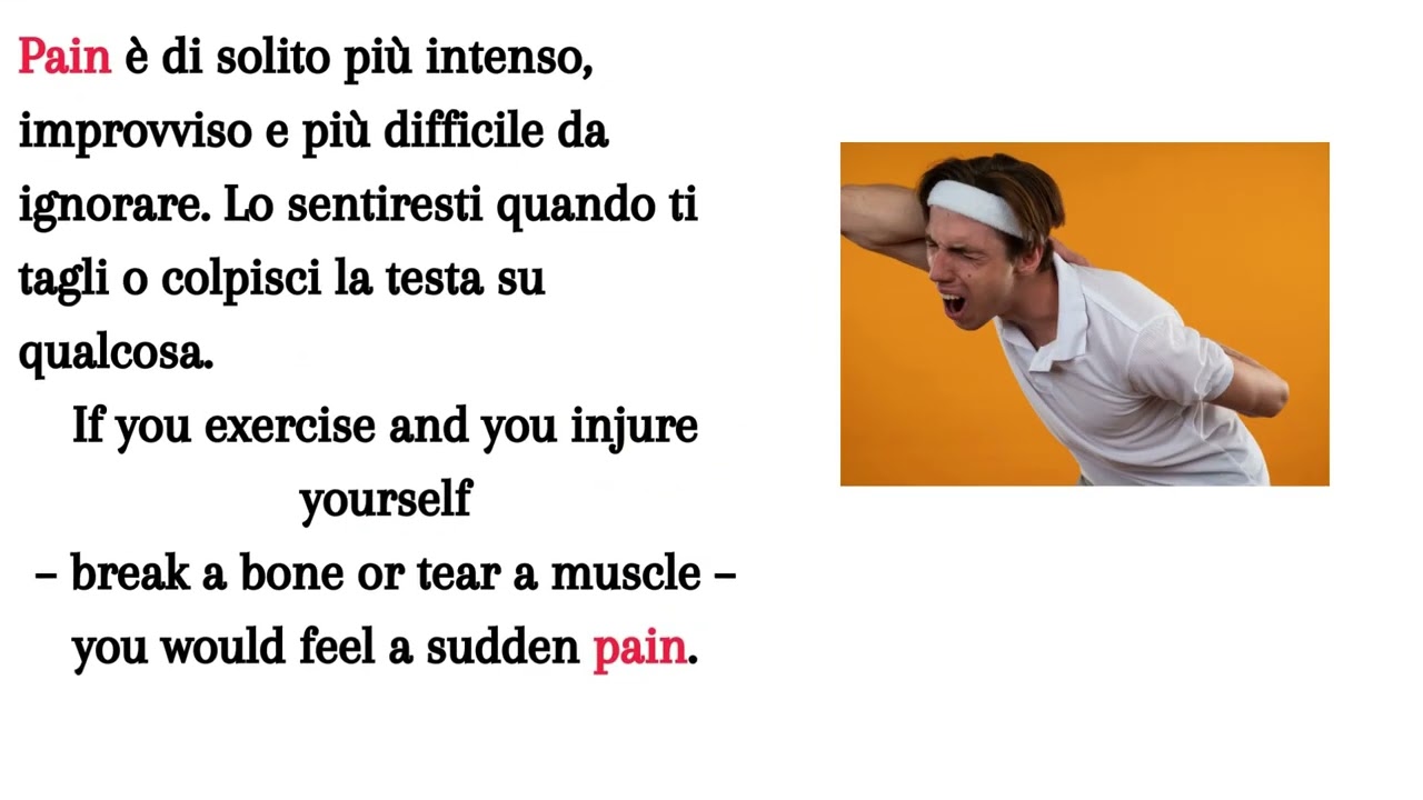 Parole vs.Parole: Ache vs.Pain Vs. Hurt