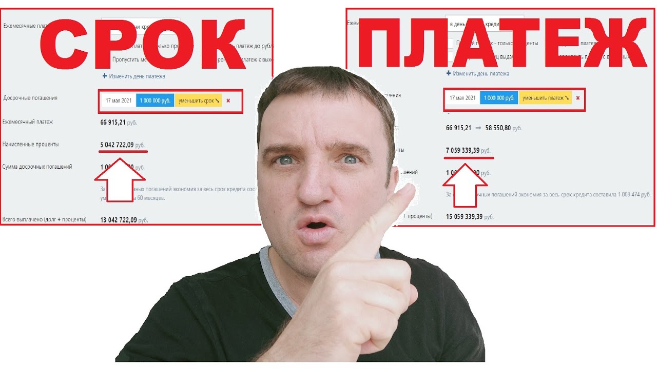 Как правильно погасить ипотеку досрочно? Срок ипотеки или платеж ...
