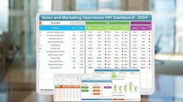 Sales and Marketing Operations KPI Dashboard in Excel