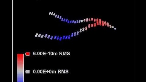 Reconstruction of the dynamics of a contact mode AFM cantilever during high-speed AFM