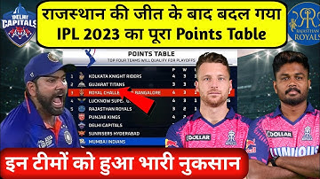 Rr vs Dc After Match Points Table | IPL 2023 Today Points Table | Ipl points table 2023 | DC VS RR |