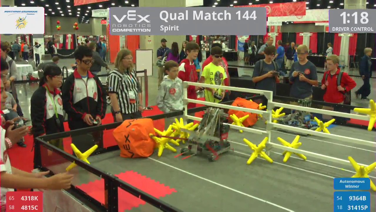 2017 VRC-MS Spir Q144 - 4318K 4815C vs 9364B 31415P - 10 to 36