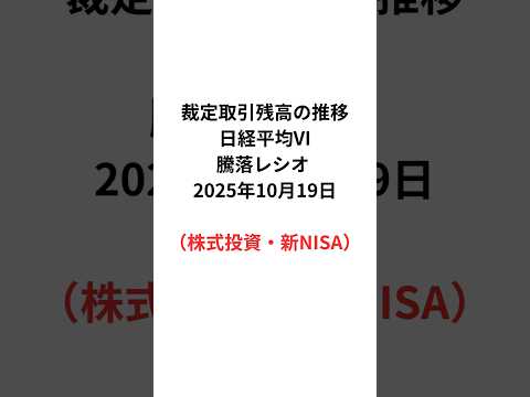 裁定取引残高の推移・日経平均VI・騰落レシオ 日経平均・清原達郎　2025年10月19日　#shorts