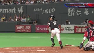 2019年6月28日 北海道日本ハム対福岡ソフトバンク 試合ダイジェスト